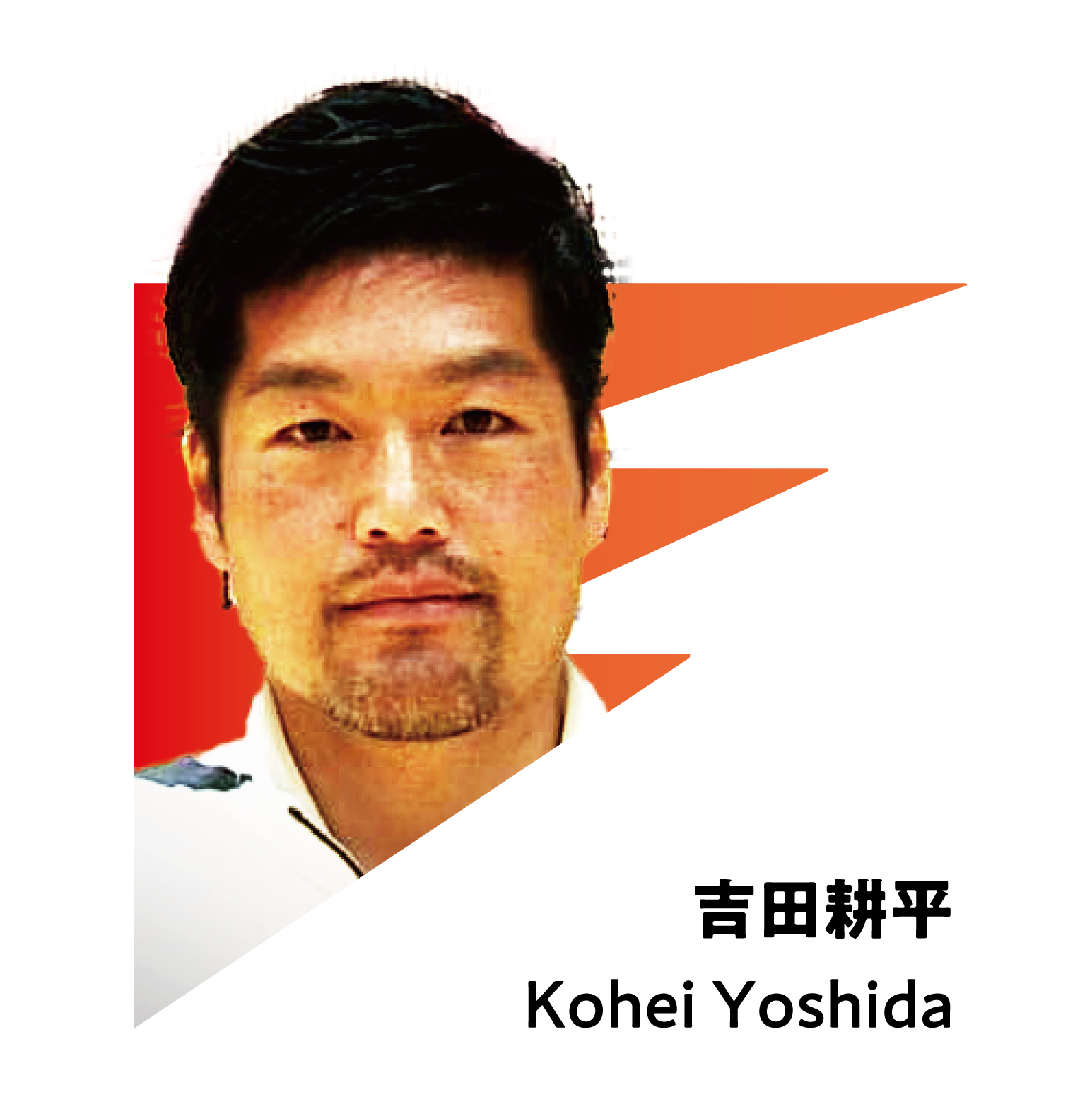 KOHEI YOSHIDA