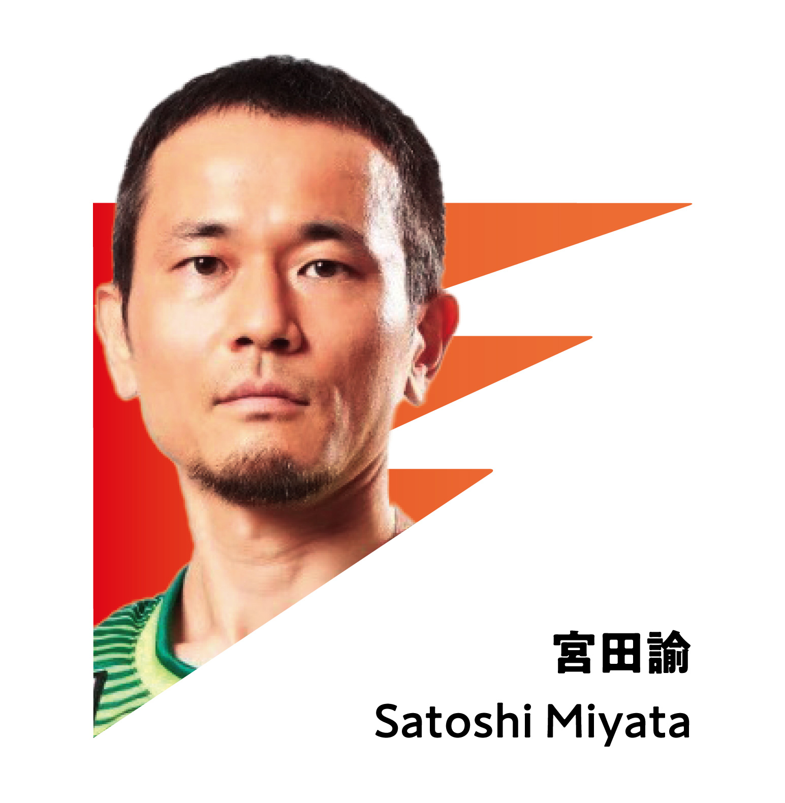 SATOSHI MIYATA