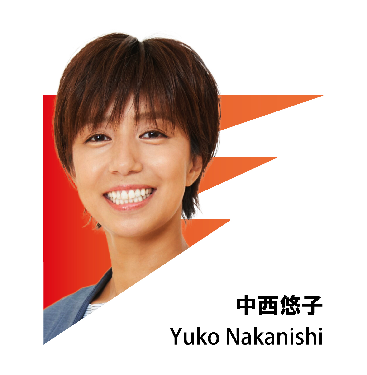 Yuko Nakanishi